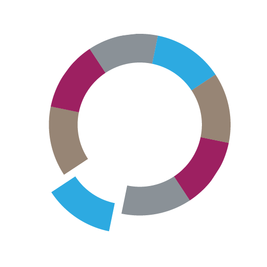 Allison Transmission Holdings