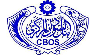 CBOS