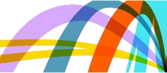 Euromonitor