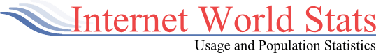 Internet World Stats