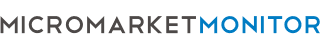 MicroMarketMonitor