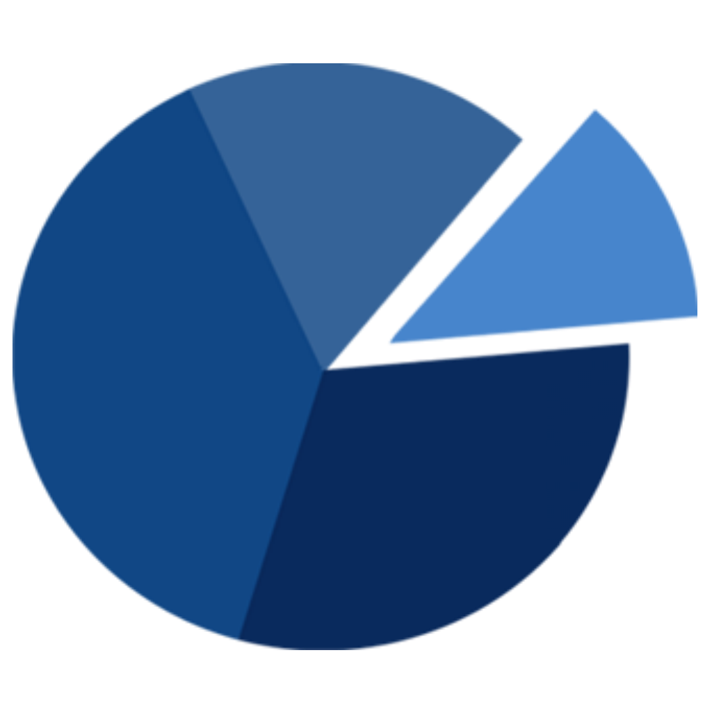 StatCounter