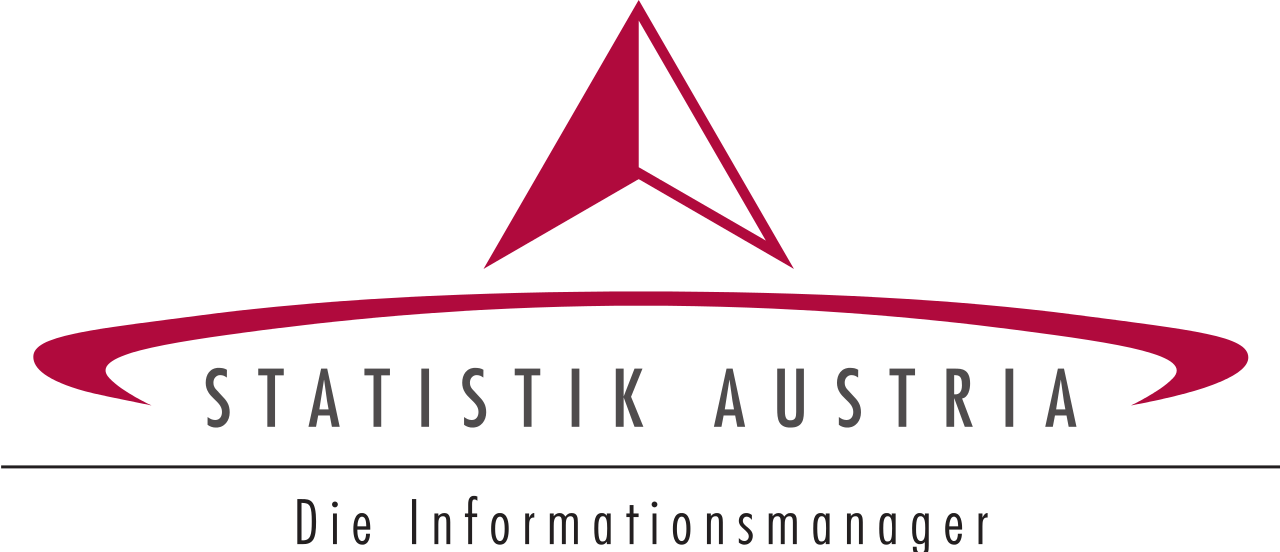 STATISTIK AUSTRIA